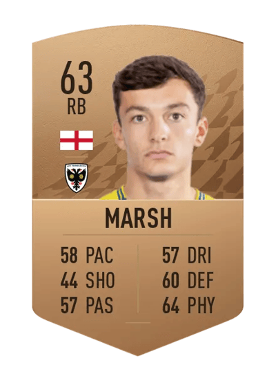 George Marsh Common 63 OVR