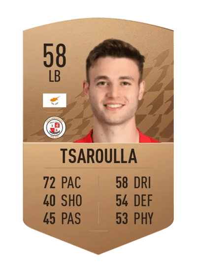 Nick Tsaroulla Common 58 OVR
