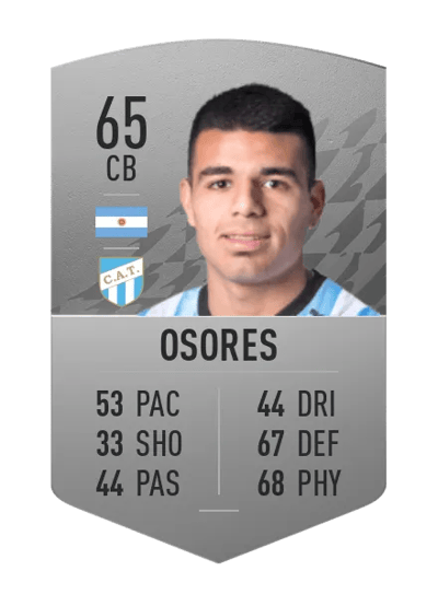 Mauro Osores Common 65 OVR