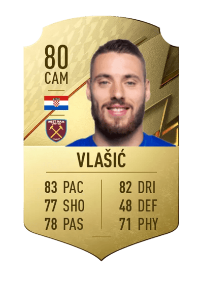 Nikola Vlašić Rare 80 OVR