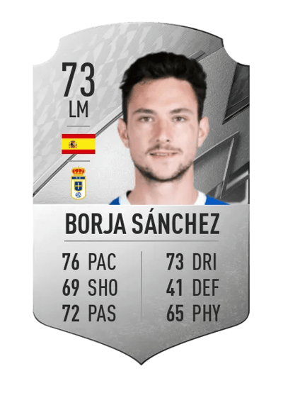 Borja Sánchez Rare 73 OVR