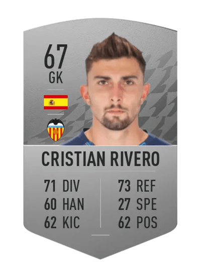 Cristian Rivero Common 67 OVR