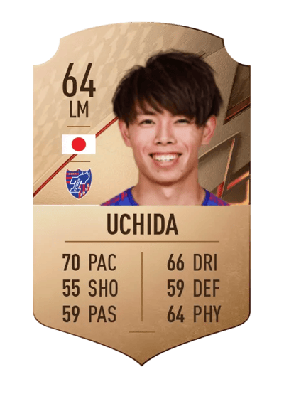 Takuya Uchida Rare 64 OVR