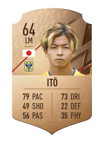 Tatsuya Itō Rare 64 OVR