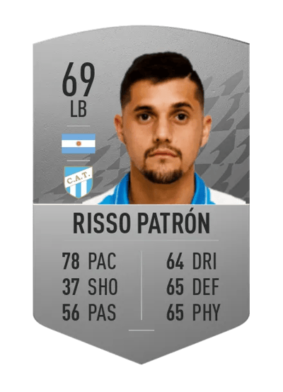 Gabriel Risso Patrón Common 69 OVR