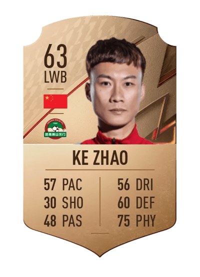 Ke Zhao Rare 63 OVR
