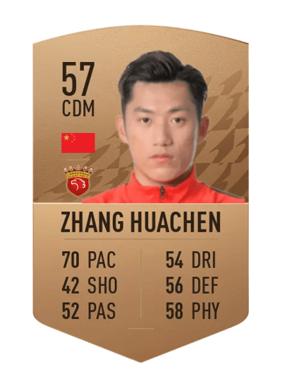 Zhang Huachen Common 57 OVR