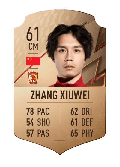Zhang Xiuwei Rare 61 OVR