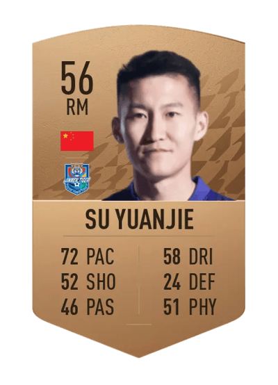 Su Yuanjie Common 56 OVR
