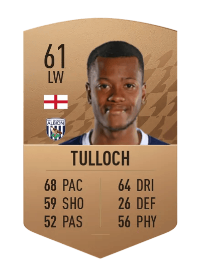 Rayhaan Tulloch Common 61 OVR