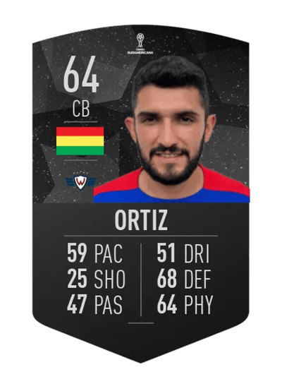 Maximiliano Ortiz CONMEBOL SUDAMERICANA 64 OVR