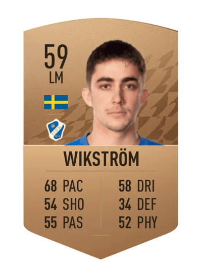 Emil Wikström Common 59 OVR