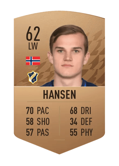Kornelius N. Hansen Common 62 OVR