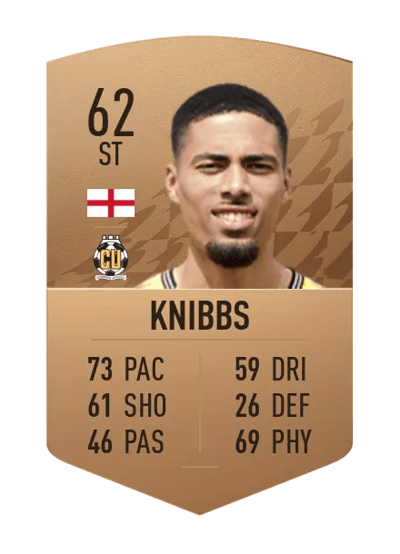 Harvey Knibbs Common 62 OVR