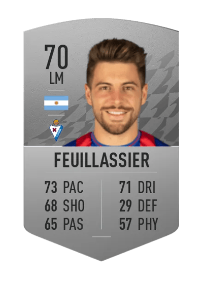 Francisco Feuillassier Common 70 OVR