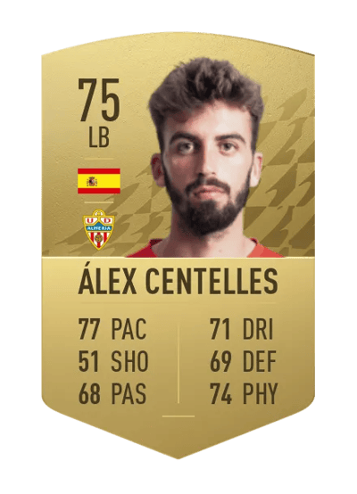 Álex Centelles Common 75 OVR