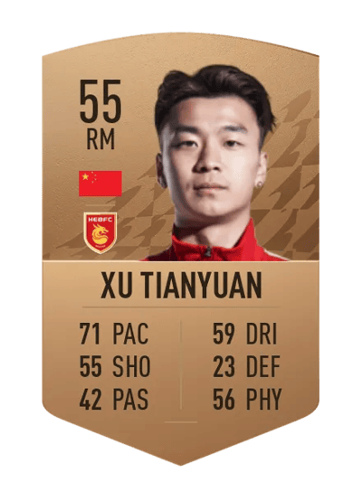 Xu Tianyuan Common 55 OVR