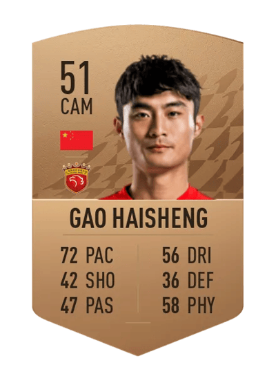 Gao Haisheng Common 51 OVR