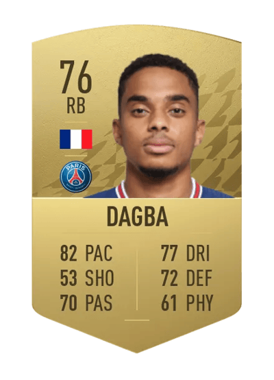 Colin Dagba Common 76 OVR