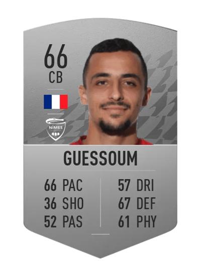 Kelyan Guessoum Common 66 OVR