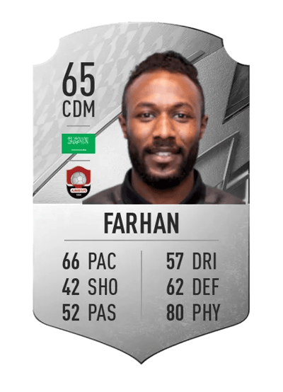 Sultan Farhan Rare 65 OVR