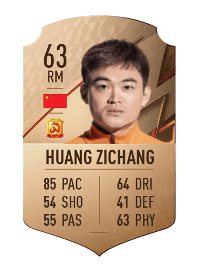 Huang Zichang Rare 63 OVR