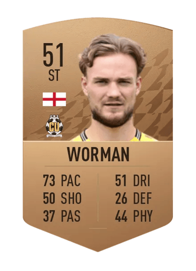 Ben Worman Common 51 OVR