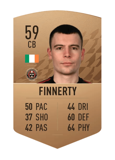 James Finnerty Common 59 OVR