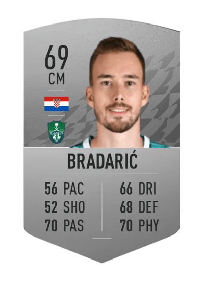Filip Bradarić Common 69 OVR