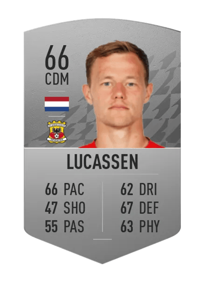 Boyd Lucassen Common 66 OVR