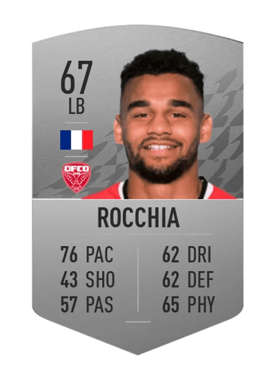 Christopher Rocchia Common 67 OVR