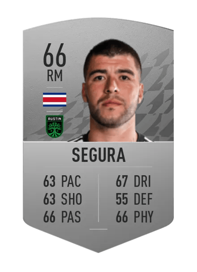 Ulises Segura Common 66 OVR