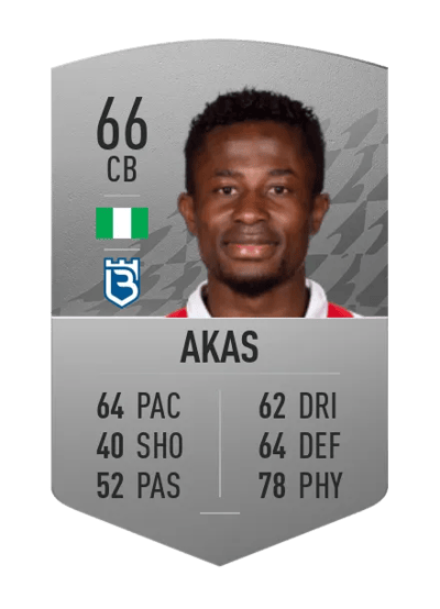 Chima Akas Common 66 OVR