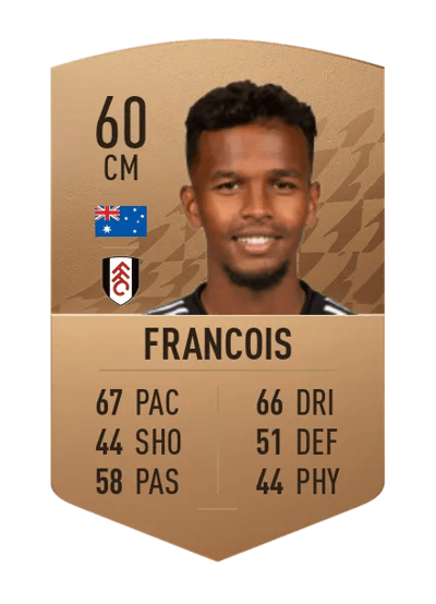 Tyrese Francois Common 60 OVR