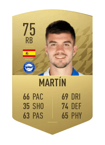 Martín Common 75 OVR