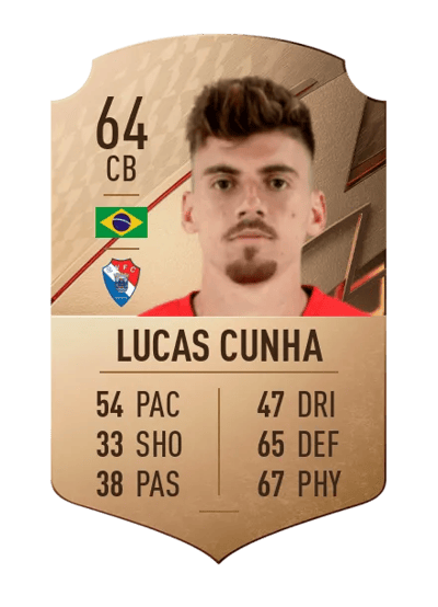 Lucas Cunha Rare 64 OVR