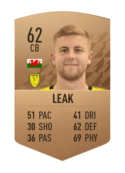 Ryan Leak Common 62 OVR
