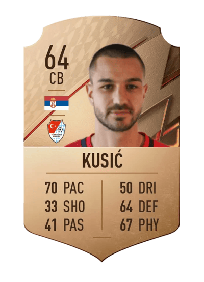 Filip Kusić Rare 64 OVR