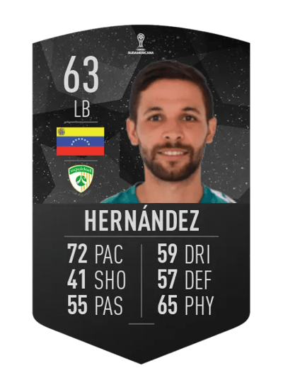 José Rafael Hernández CONMEBOL SUDAMERICANA 63 OVR