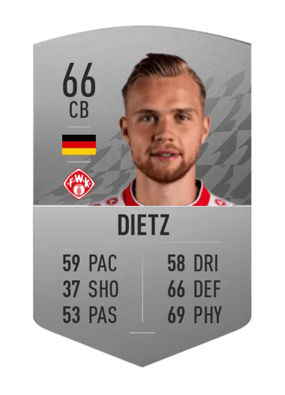 Lars Dietz Common 66 OVR