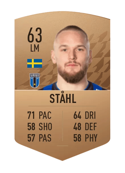 Adam Ståhl Common 63 OVR