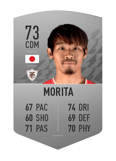 Hidemasa Morita Common 73 OVR