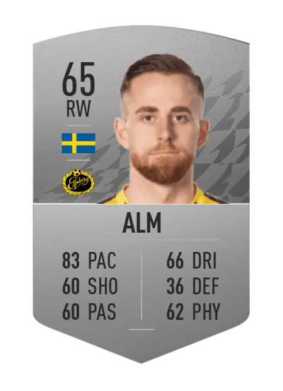 Rasmus Alm Common 65 OVR