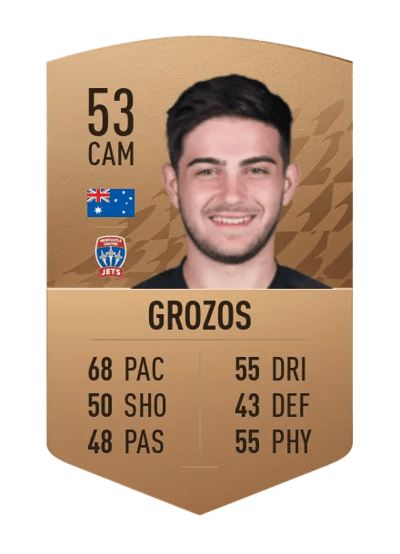 Kostandinos Grozos Common 53 OVR
