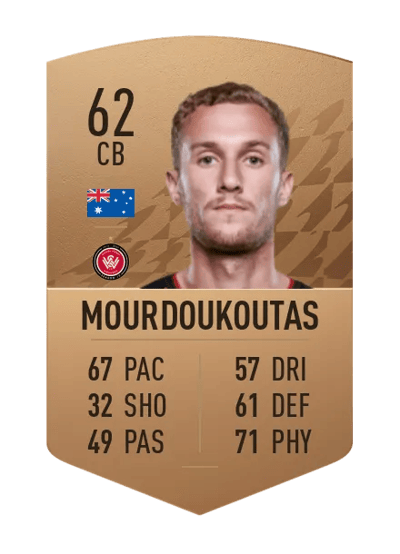 Tass Mourdoukoutas Common 62 OVR