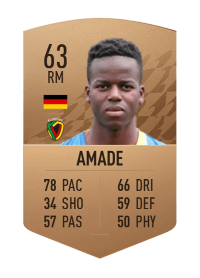 Alfons Amade Common 63 OVR