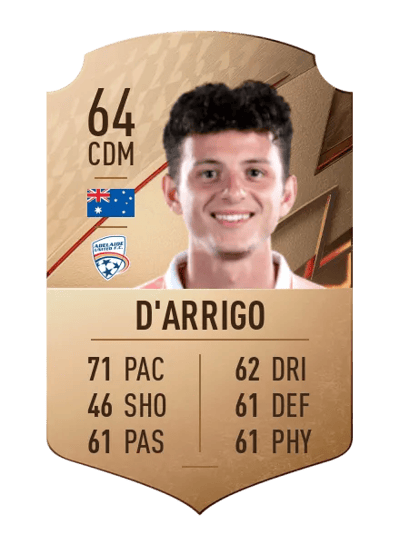 Louis D'Arrigo Rare 64 OVR