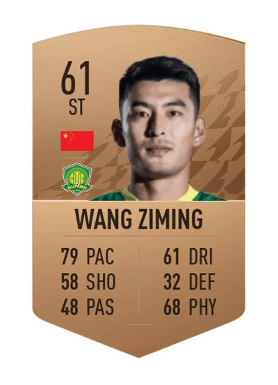 Wang Ziming Common 61 OVR