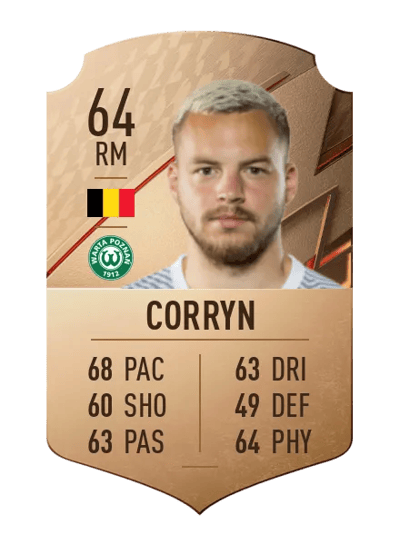 Milan Corryn Rare 64 OVR
