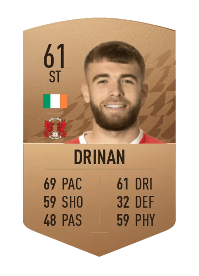 Aaron Drinan Common 61 OVR
